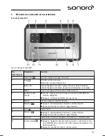 Предварительный просмотр 107 страницы Sonoro sonoroCD SO-210 Operating Manual