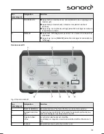 Предварительный просмотр 109 страницы Sonoro sonoroCD SO-210 Operating Manual