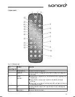 Предварительный просмотр 111 страницы Sonoro sonoroCD SO-210 Operating Manual