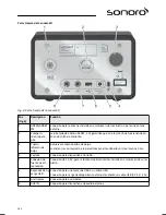 Предварительный просмотр 142 страницы Sonoro sonoroCD SO-210 Operating Manual