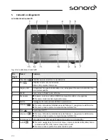 Предварительный просмотр 172 страницы Sonoro sonoroCD SO-210 Operating Manual