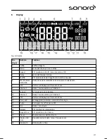 Предварительный просмотр 177 страницы Sonoro sonoroCD SO-210 Operating Manual