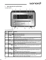 Предварительный просмотр 204 страницы Sonoro sonoroCD SO-210 Operating Manual