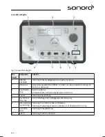 Предварительный просмотр 206 страницы Sonoro sonoroCD SO-210 Operating Manual