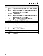 Предварительный просмотр 208 страницы Sonoro sonoroCD SO-210 Operating Manual