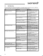 Предварительный просмотр 224 страницы Sonoro sonoroCD SO-210 Operating Manual