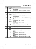 Предварительный просмотр 184 страницы Sonoro sonoroHIFISO-510 Operating Manual