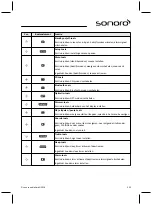 Предварительный просмотр 239 страницы Sonoro sonoroHIFISO-510 Operating Manual