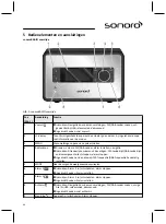 Предварительный просмотр 44 страницы Sonoro sonoroRadio Operating Manual