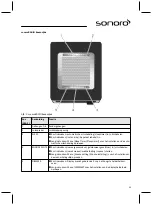 Предварительный просмотр 45 страницы Sonoro sonoroRadio Operating Manual