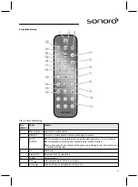 Предварительный просмотр 47 страницы Sonoro sonoroRadio Operating Manual