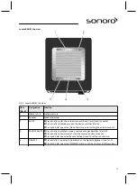 Предварительный просмотр 77 страницы Sonoro sonoroRadio Operating Manual