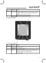 Предварительный просмотр 107 страницы Sonoro sonoroRadio Operating Manual