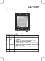 Предварительный просмотр 139 страницы Sonoro sonoroRadio Operating Manual