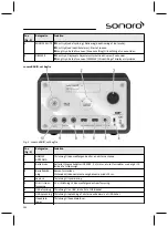 Предварительный просмотр 204 страницы Sonoro sonoroRadio Operating Manual