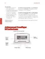 Preview for 82 page of Sonos BUNDLE 250 - Product Manual