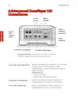 Preview for 84 page of Sonos BUNDLE 250 - Product Manual