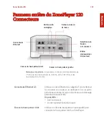 Предварительный просмотр 145 страницы Sonos BUNDLE 250 - Product Manual