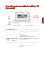 Предварительный просмотр 203 страницы Sonos BUNDLE 250 - Product Manual