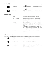 Preview for 12 page of Sonos Controller for iPad Product Manual