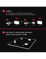 Preview for 3 page of Sonos PLAY:5 Quick Start Manual