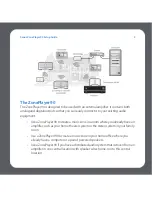 Preview for 10 page of Sonos ZonePlayer 90 Setup Manual