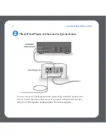 Preview for 13 page of Sonos ZonePlayer 90 Setup Manual