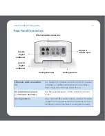 Preview for 24 page of Sonos ZonePlayer 90 Setup Manual