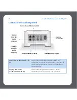 Preview for 86 page of Sonos ZonePlayer 90 Setup Manual