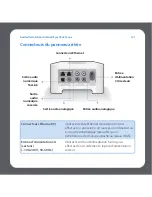 Preview for 146 page of Sonos ZonePlayer 90 Setup Manual