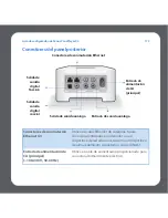 Preview for 177 page of Sonos ZonePlayer 90 Setup Manual