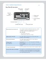 Preview for 13 page of Sonos ZonePlayer ZP100 User Manual