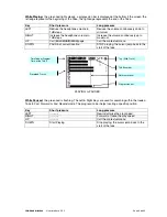 Предварительный просмотр 8 страницы Sonosax MINIR82 User Manual