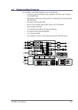 Предварительный просмотр 7 страницы Sonosax SX-M2D2 User Manual