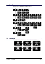 Предварительный просмотр 16 страницы Sonosax SX-M2D2 User Manual