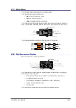 Предварительный просмотр 22 страницы Sonosax SX-M2D2 User Manual