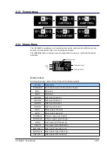 Предварительный просмотр 23 страницы Sonosax SX-M2D2 User Manual