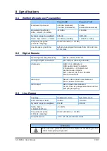 Предварительный просмотр 33 страницы Sonosax SX-M2D2 User Manual