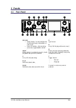 Предварительный просмотр 5 страницы Sonosax SX-R4+ Hardware User Manual