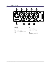 Предварительный просмотр 6 страницы Sonosax SX-R4+ Hardware User Manual