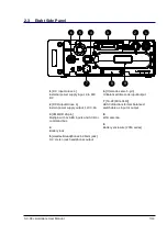 Предварительный просмотр 7 страницы Sonosax SX-R4+ Hardware User Manual