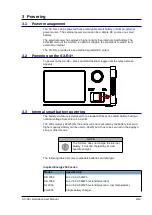 Предварительный просмотр 8 страницы Sonosax SX-R4+ Hardware User Manual