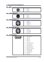 Предварительный просмотр 13 страницы Sonosax SX-R4+ Hardware User Manual