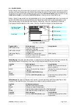 Preview for 7 page of Sonosax SX-R4 Manual