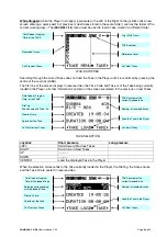 Preview for 8 page of Sonosax SX-R4 Manual