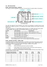 Preview for 17 page of Sonosax SX-R4 Manual