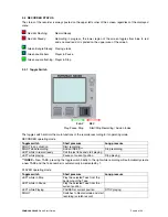 Предварительный просмотр 6 страницы Sonosax SX62R Quick Start Manual