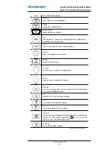 Предварительный просмотр 33 страницы Sonoscape SSI-5500 User Manual