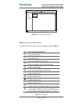 Предварительный просмотр 45 страницы Sonoscape SSI-5500 User Manual