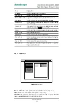 Предварительный просмотр 48 страницы Sonoscape SSI-5500 User Manual